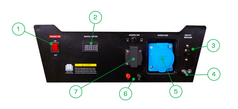 Panel-AGG6500.jpg